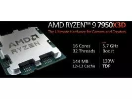 Microprocesador AMD Ryzen 9 7950X3D gaming PC - Imagen 4