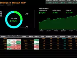 Portfolio Tracker - Control para tus inversiones